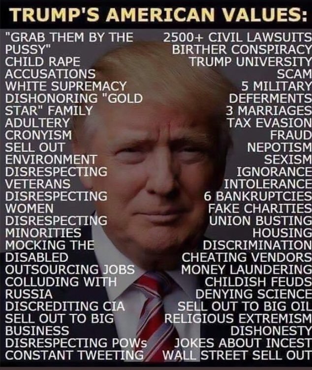 rogerandlisad14's tweet photo. @PressSec But the amount of Felons in the white house has INCREASED 100% https://t.co/6Ryf0iOJci
