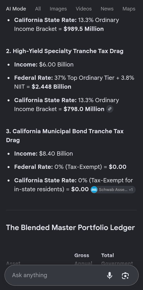 PlayboyOpulence's tweet photo. Good day @WarrenBuffett . I delegated your $350,000,000,000.00 cash headache to @Google @GeminiApp &amp; i got good news, big homie. Check out the attached screenshots. https://t.co/9U2UQZATRt