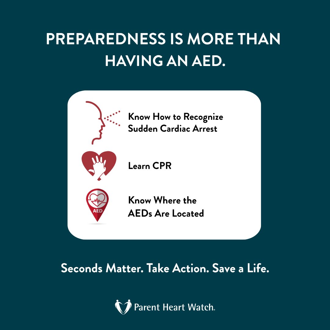 PHWorg's tweet photo. Sudden cardiac arrest doesn't give you time to prepare once it happens.
The actions you take beforehand can help you respond quickly and confidently when every second matters.
Be prepared before you're needed.
#TakeAction #CPR #AED #CallPushShock #ParentHeartWatch https://t.co/uNYRPbXiIL