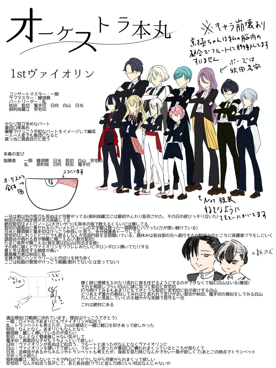 moimoikujira's tweet photo. オーケストラ本丸とりあえずやるということをはっきりさせるためまず1stヴァイオリン
１年以上前の絵だから死ぬほど適当だったり改正前の京極ちゃんが入ってたりするけど新刀も描いたし（肩までだけだけど）まぁよし
ちゃんとやりなさいよ私 https://t.co/72dY24c9Gu