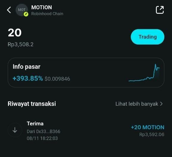 uangdroid_id's tweet photo. Instant alpha is always worth checking out! 👀

Big shoutout to @motiontip and @tipmotion for the airdrop.

Do you believe the yapping meta still has a future in the Robinhood era? Let the discussion begin! 👇 https://t.co/twkNdThafv