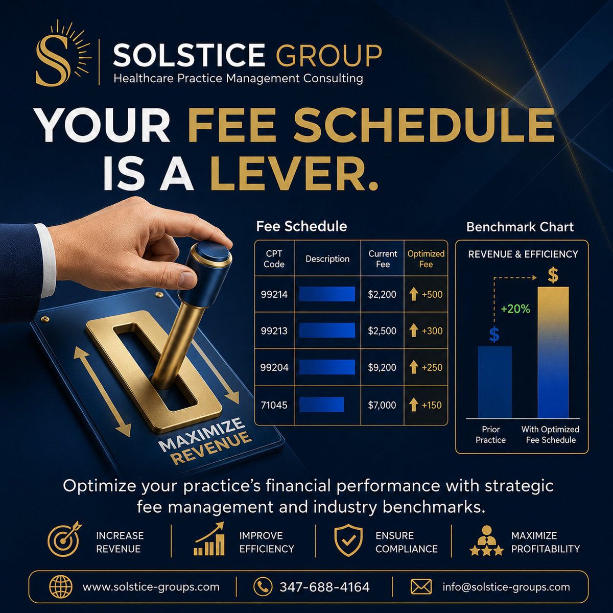Solstice_Group's tweet photo. Setting fees too low does not attract more patients. It forfeits revenue you were entitled to collect. Your fee schedule is a strategic lever. #FeeSchedule #RevenueOptimization https://t.co/leR7uABgCX