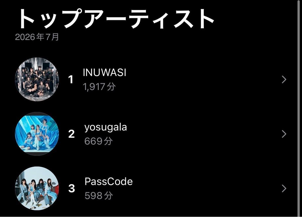 Laz_lite00's tweet photo. 結局仕事でTIF行けなかったので夏はサマジャンで始まった、パスコの代わりにヨスいてほんまに神だった、曲が好きすぎる https://t.co/RpMlSH264m