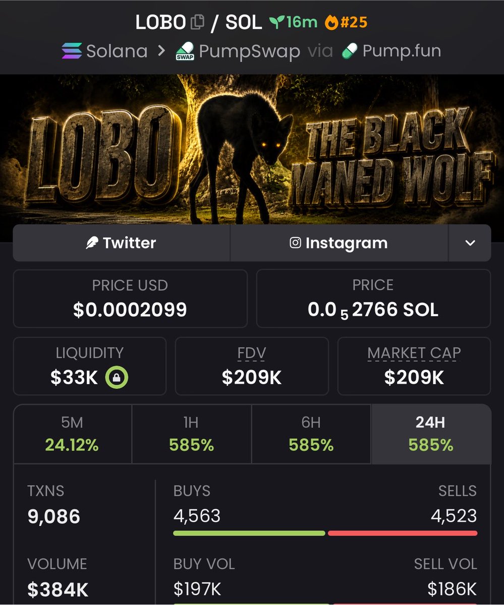 Bby_oy1's tweet photo. 20x call on $LOBO

k6BE8rsFShzuQ4t2Q5cfpjCdQFFerfqex8Me7Wupump https://t.co/eZqZ3xdyBQ