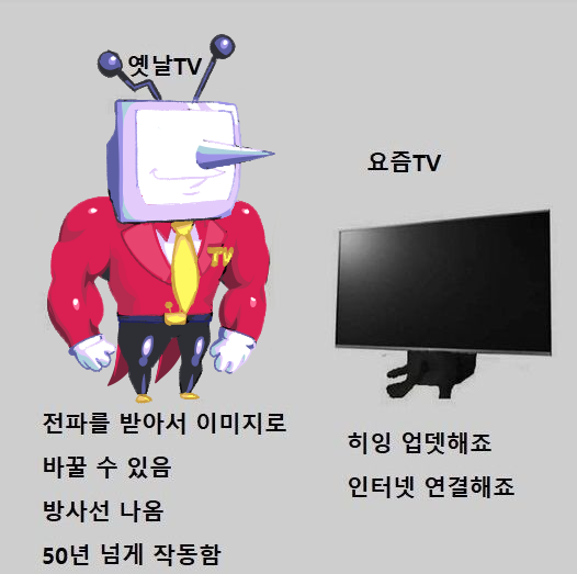 ssato0_0's tweet photo. 집안일하기실허서 딴짓함 https://t.co/aJZYPJ0euW