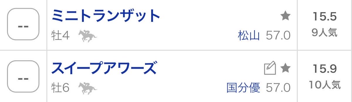 pawatrouble's tweet photo. #中京記念 
あら、お、次走狙えるお気に入り馬がお揃いで👀
高速馬場のミニトランザットと良血スイープアワーズ👀
#ブルバ100 https://t.co/EQFUdRpBtQ