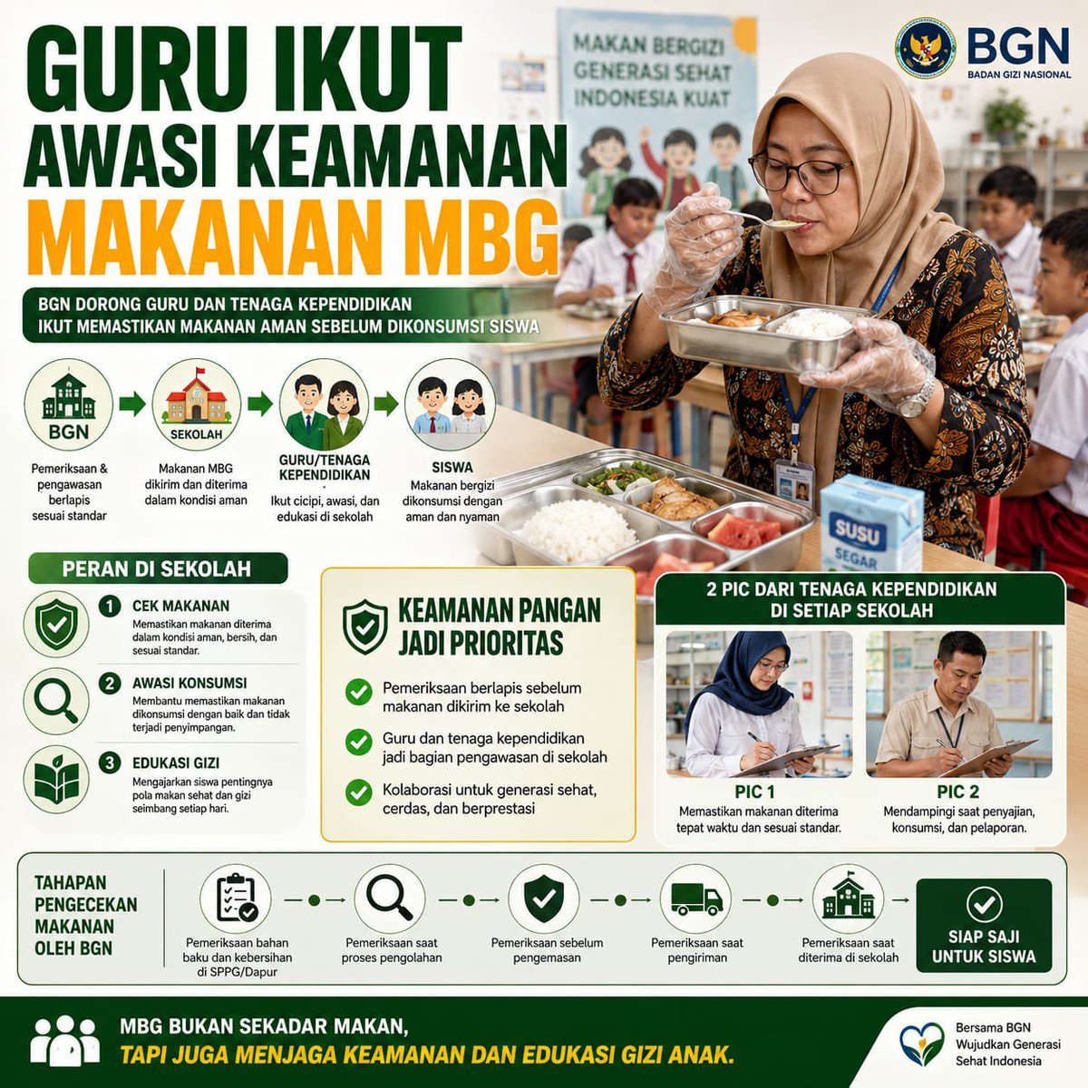 arsil_bena's tweet photo. Guru Bantu Awasi Keamanan MBG https://t.co/asCxD5mUjL
