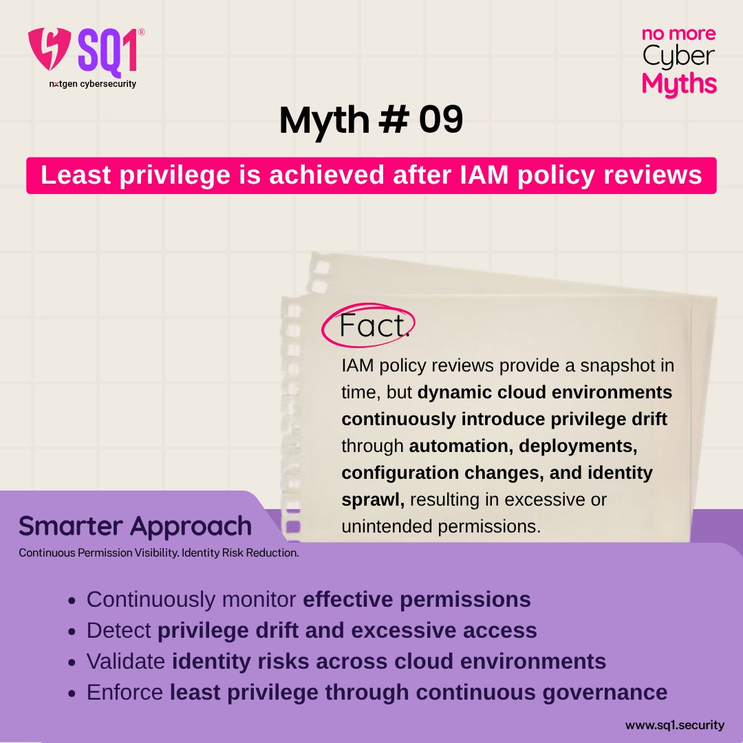 sq1_security's tweet photo. IAM policy reviews ≠ Least Privilege.

Permissions change. Identities evolve. Privilege drift happens.

Least privilege requires continuous visibility and risk reduction.

#IAM #IdentitySecurity #CloudSecurity #CyberSecurity https://t.co/kk6Uw92FvE