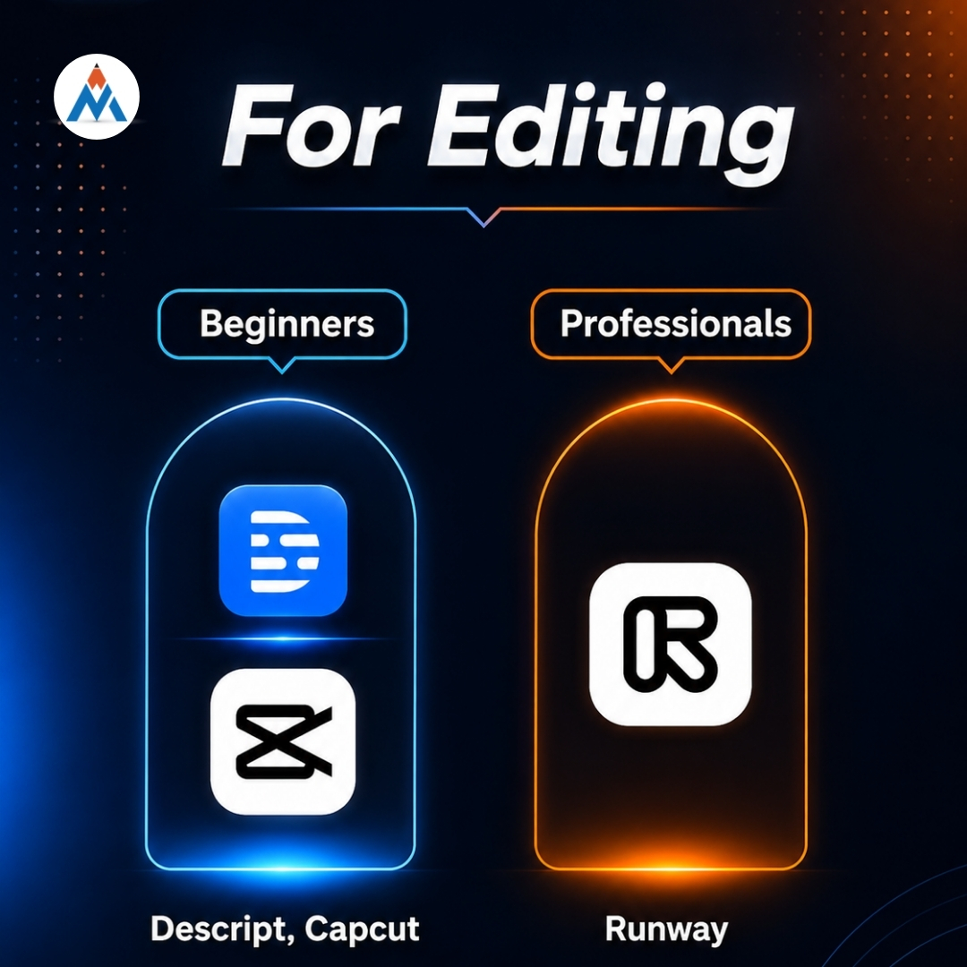 admecinstitute's tweet photo. Which AI tool fits your level? 🤖✨
From writing to editing, discover useful AI tools for beginners and professionals. Swipe through! 👉
#AITools #AIForBeginners #AIForProfessionals #ArtificialIntelligence #AITools2026 #ADMEC https://t.co/rW4cMw4I4c