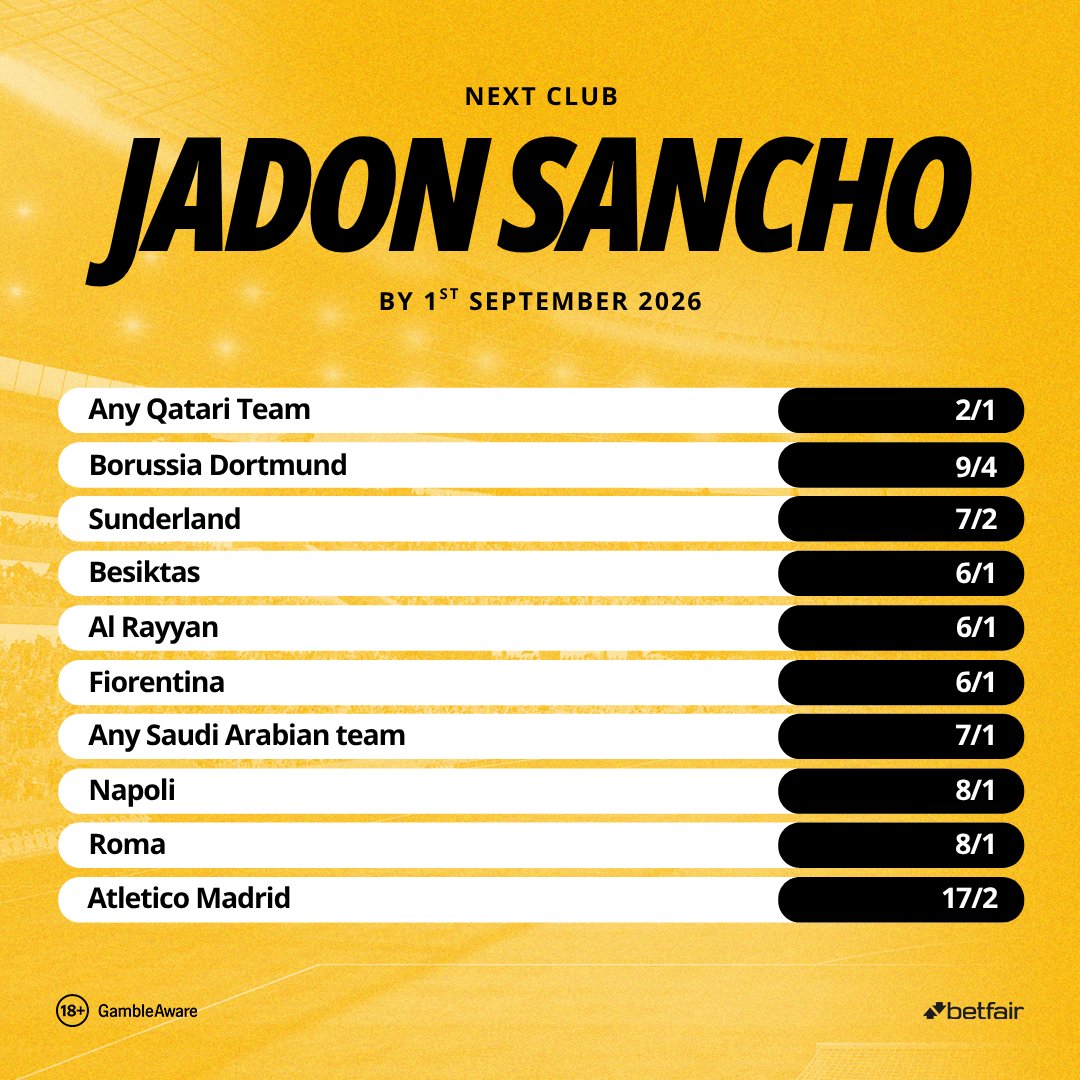 Betfair's tweet photo. Jadon Sancho is available on a free transfer this summer...

Who'll snap him up? ✍️