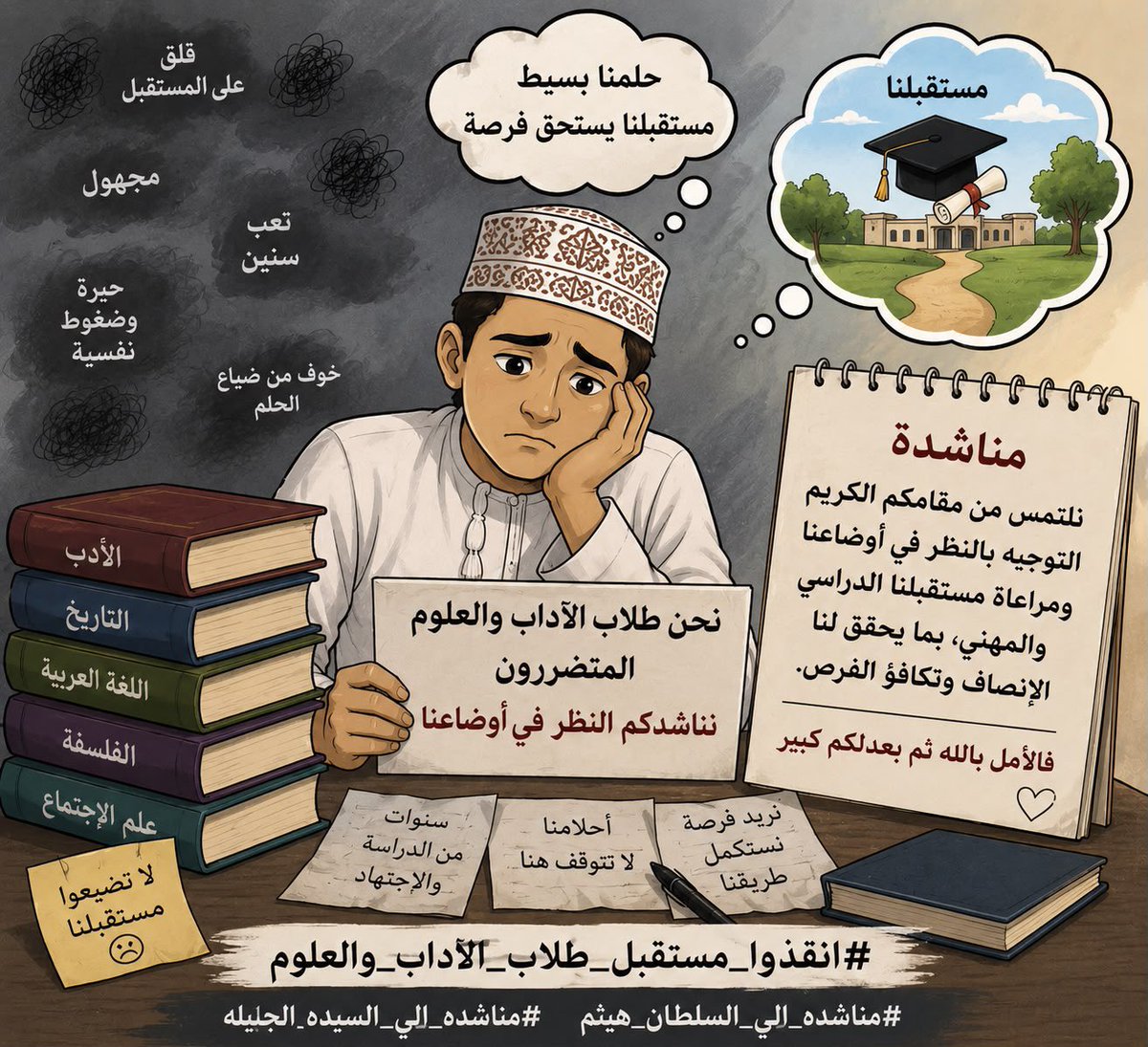 Ameerha5u5's tweet photo. إلى متى يا وزارة التعليم؟ أهالينا باعوا أراضيهم وأخذوا قروضًا فوق طاقتهم من أجل مستقبلنا. نحن لا نطلب المستحيل، نطلب حقنا فقط… أنصفونا.

#انقذوا_مستقبل_طلاب_الاداب_والعلوم
#مناشده_الي_السلطان_هيثم
#مناشده_الي_السيده_الجليله
#عمان_تبتهج_بعوده_السلطان
@EduGovOman https://t.co/BwlKgkiMfM