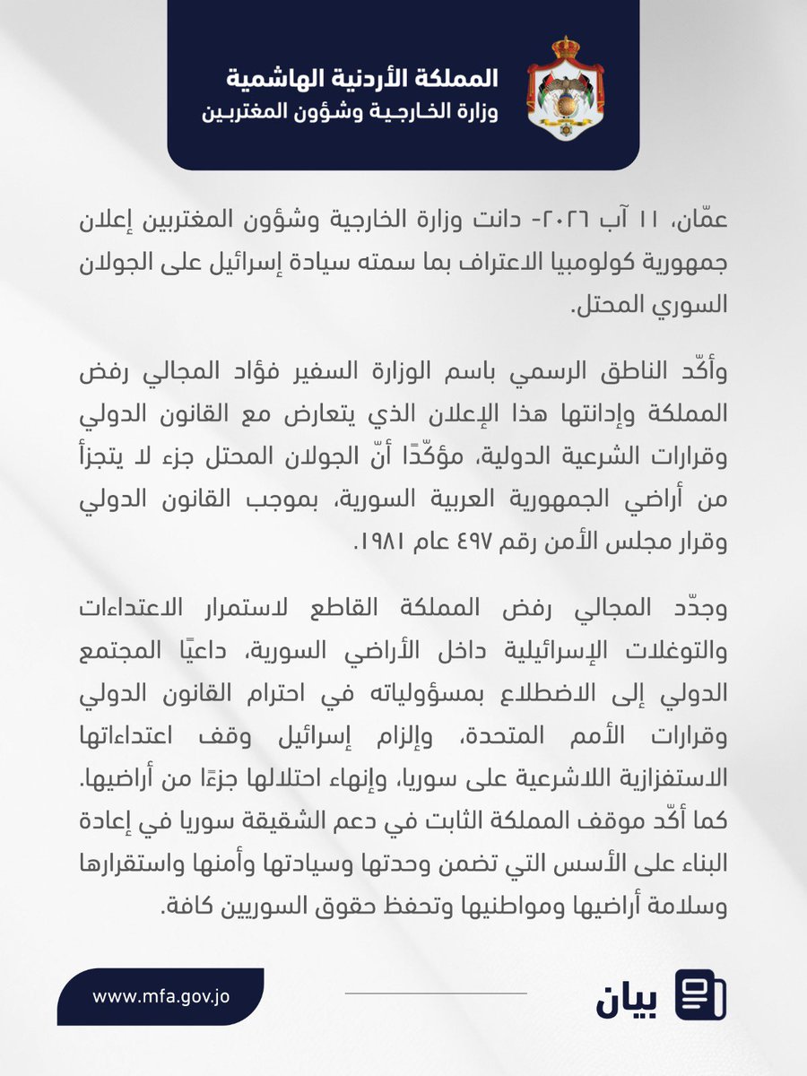 ForeignMinistry's tweet photo. دانت وزارة الخارجية وشؤون المغتربين إعلان جمهورية كولومبيا الاعتراف بما سمته سيادة إسرائيل على الجولان السوري المحتل.

وأكّد الناطق الرسمي باسم الوزارة السفير فؤاد المجالي رفض المملكة وإدانتها هذا الإعلان الذي يتعارض مع القانون الدولي وقرارات الشرعية الدولية، مؤكّدًا أنّ الجولان المحتل جزء لا يتجزأ من أراضي الجمهورية العربية السورية، بموجب القانون الدولي وقرار مجلس الأمن رقم ٤٩٧ عام ١٩٨١. 

وجدّد المجالي رفض المملكة القاطع لاستمرار الاعتداءات والتوغلات الإسرائيلية داخل الأراضي السورية، داعيًا المجتمع الدولي إلى الاضطلاع بمسؤولياته في احترام القانون الدولي وقرارات الأمم المتحدة، وإلزام إسرائيل وقف اعتداءاتها الاستفزازية اللاشرعية على سوريا، وإنهاء احتلالها جزءًا من أراضيها.   كما أكّد موقف المملكة الثابت في دعم الشقيقة سوريا في إعادة البناء على الأسس التي تضمن وحدتها وسيادتها وأمنها واستقرارها وسلامة أراضيها ومواطنيها وتحفظ حقوق السوريين كافة.

#الأردن
#سوريا
