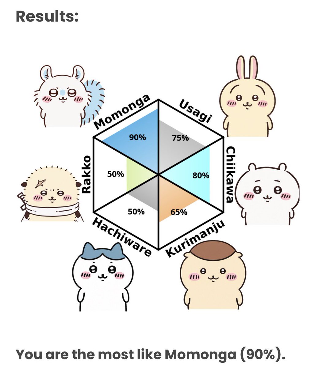 Inuwui's tweet photo. momonga my beloved https://t.co/smiTRzXCT2