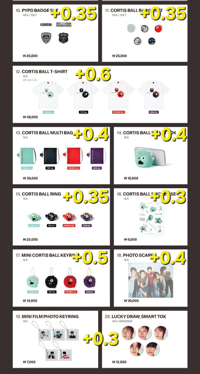DRKoreanService's tweet photo. 2026 CORTIS TOUR <PUT YOUR PHONE DOWN> BIRTHDAY PARTY POP-UP PROXY OFFLINE

Multiple visit 8/15-8/19 ⭕️
Box share to PH ⭕️
Korean address ⭕️ https://t.co/bYK5yJk5hl