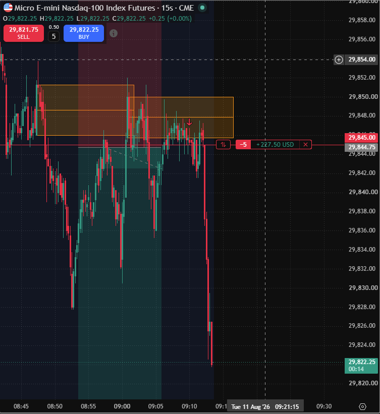 _the_protege_'s tweet photo. I almost didn't take this trade.
$NQ 🍑 https://t.co/Dk9qxyFsuK