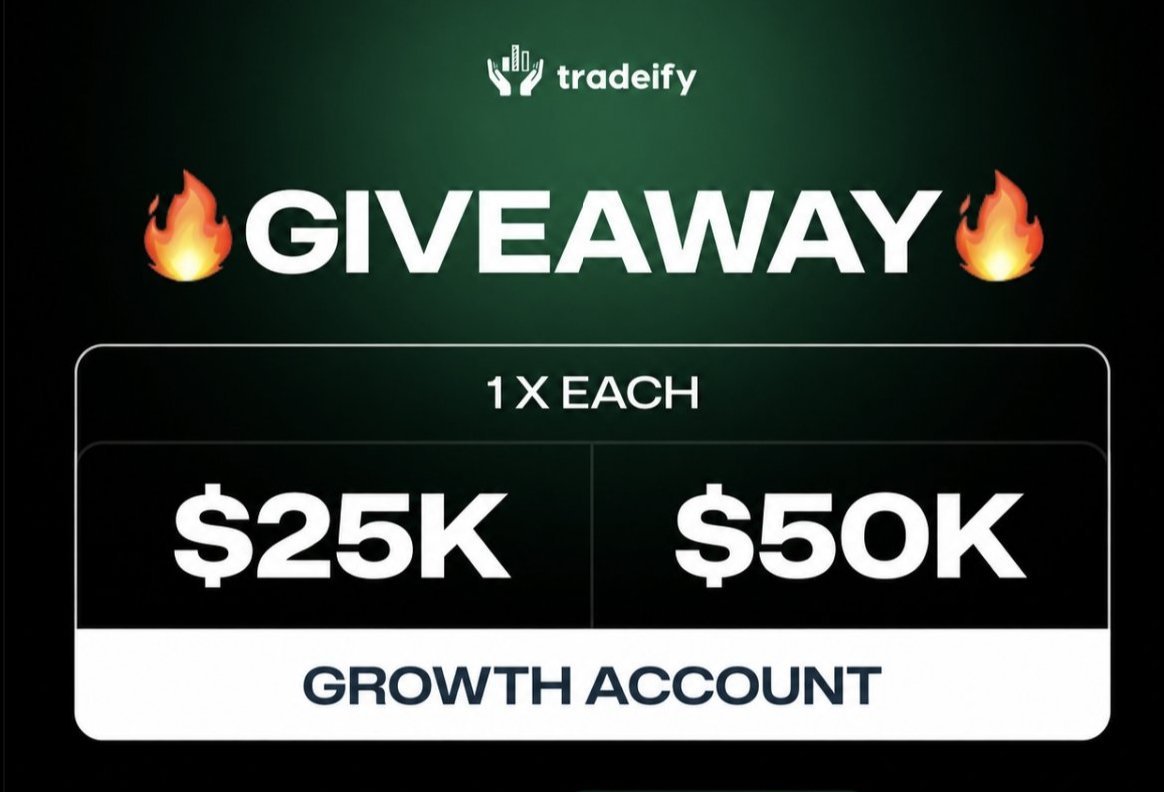 Theproparena's tweet photo. 🔥 $25K + $50K Growth Account Giveaway 🔥

✅ Follow @Theproparena @propselectsai

✅ Like + Repost ♻️
✅ Comment ‘‘ Futures ”

Good luck everyone! 🍀 https://t.co/7l9JA4cNXe