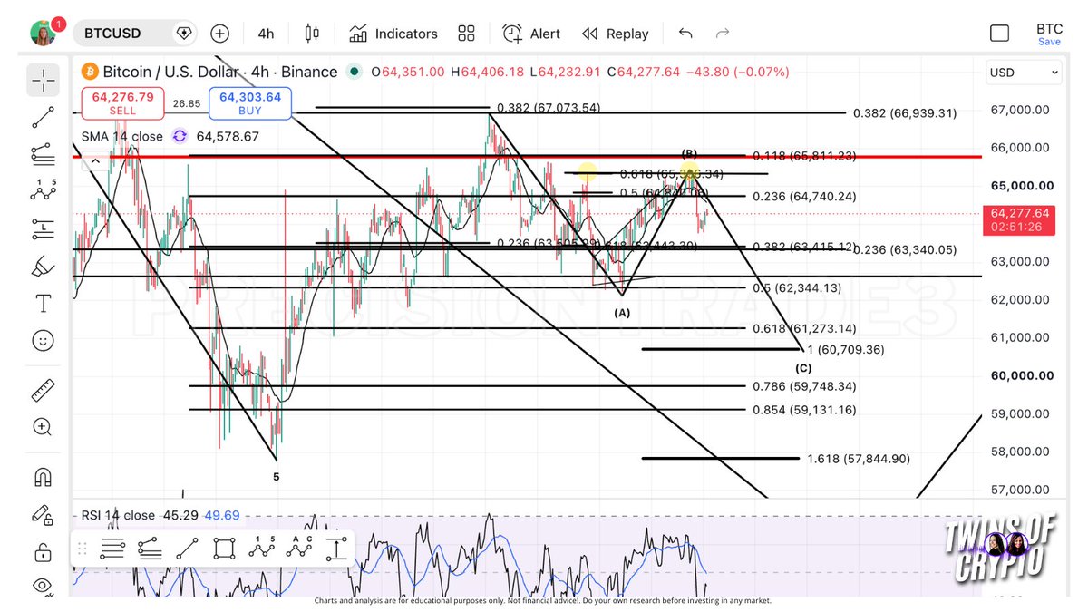 PrecisionTrade3 tweet picture