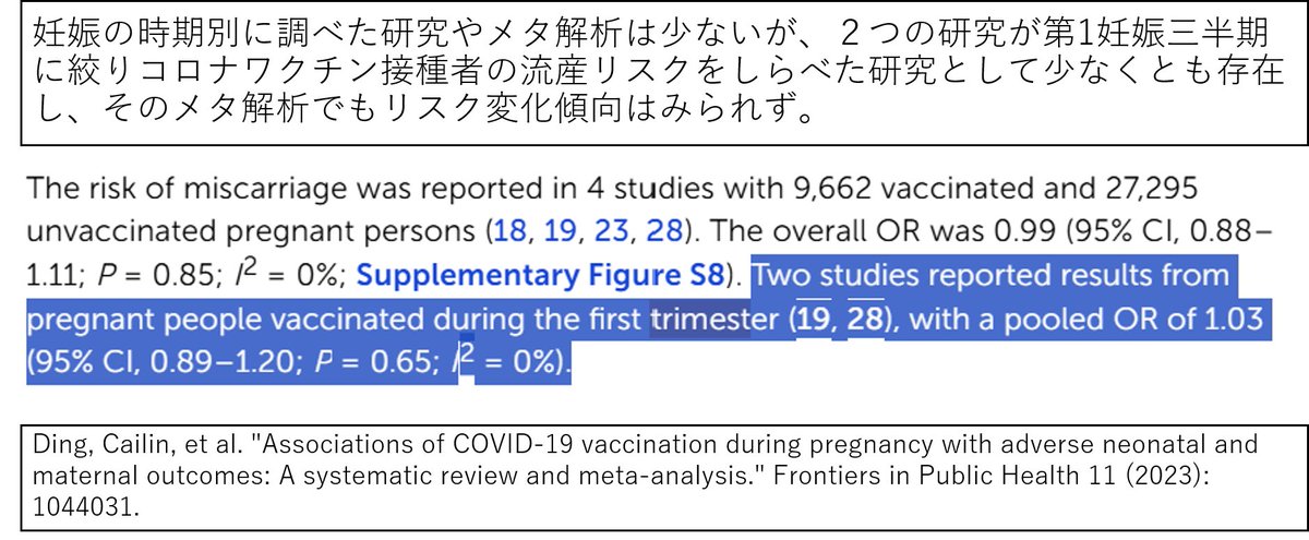covidacc's tweet photo. 21年のNEJMの論文をよく見ると妊娠初期のコロナワクチン接種者が流産率82%との５年前のおばかデマを共和党誤情報議員ロンジョンソンらが再拡散中ですが、これは販売直後当時、まだ妊娠継続中だった大半の方を分母に入れず計算した有名な誤謬です
これを今拡散している😓誤情報軍団は下記の通り
で記録しておきます。

井上正康、掛谷英紀、林千勝、森田洋之、福田世一、鈴木敏仁、アーロン大塚、ASKA,Trillianna華、TotalWorldNews、TOYO,びんぼ,looking、とある救急隊の憂鬱(図3)

コロナワクチン接種者の実際の流産リスクを調べた観察研究のメタ解析でも妊娠期間全体はもちろん、この話題の妊娠第1三半期に絞ったサブ解析の結果もリスクの傾向すら検出できていません(4つ目の図、ただし時期別まで見ている研究は少ない)。

何者でもない人が上記のように幼稚な偽情報を平然と拡散できる事でこの手の誤情報インフルエンサーになったって例はパンデミックでは多いですが、このレベルの大抵の人にはすぐデマとわかる話を平然とAI時代の今、実名でできるほど、ふりきれている人は、さすがに少ないかと思います。
上記の誤情報軍団の中でも森田洋之さんと掛谷英紀さんも82%デマのリツイートにとどまり、なかなか82%流産率ひでーと自分の言葉で絶叫するところまではふりきれていないようです。