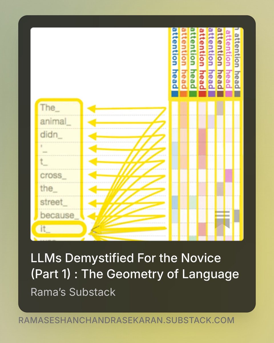 maa_bhaishiiH's tweet photo. How do machines made of silicon come to understand human language? Are you a non-STEM person who is curious to know how LLMs work without any math and coding jargon? Are you someone who wants to understand the big picture and the underlying geometry behind language that LLMs utilise without getting bogged down by scary looking equations and algorithms? Viola, here is my latest substack article specifically designed for you. 

Link : https://t.co/52r2G3PFdU

To a computer, words like "bank", "river", or "reindeer" hold no inherent meaning; they are merely arbitrary strings of text. Before a computer can reason with language, translate, or generate stories, it must first convert raw, unstructured words into a format that it can perform math on: numbers. But simply assigning a serial numerical ID to every word in the dictionary turns out to be a mathematical dead end. 

Language is not a flat, one-dimensional list of unconnected words ; it is a rich, interconnected web of meanings, contexts, analogies, and subtle shades of emotion. To bridge this gap, modern artificial intelligence relies on a profound paradigm shift: transforming words into points on a multi-dimensional geometric space. 

In my latest substack article which is the first of two in a series, I write about : 
1. How Large Language Models break down raw text into chunks of  units of meaning (called tokens)
2. Why flat numbers fail to capture the multi-faceted semantic relationships between words
3. How neural networks discover the hidden geometry of human thought. 

In my next article in this series, we will unpack the inner mechanics of the Transformer which is the architecture that acts as the engine that powers all LLMs today. The fundamentals for understanding Transformers though is here in this article. Do read and let me know how it is !