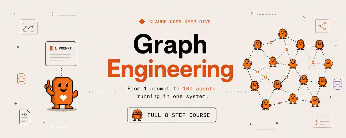 Graph Engineering: from 1 prompt to 100 agents running in one system (full 8-step course)
