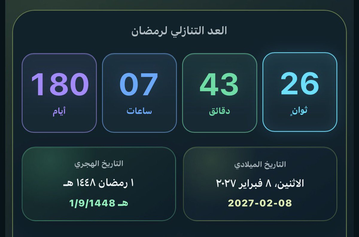 HatemMays's tweet photo. اللهم بلغنا رمضان ونحنُ بأحسن حال 🌙 https://t.co/r80xiM6YpN