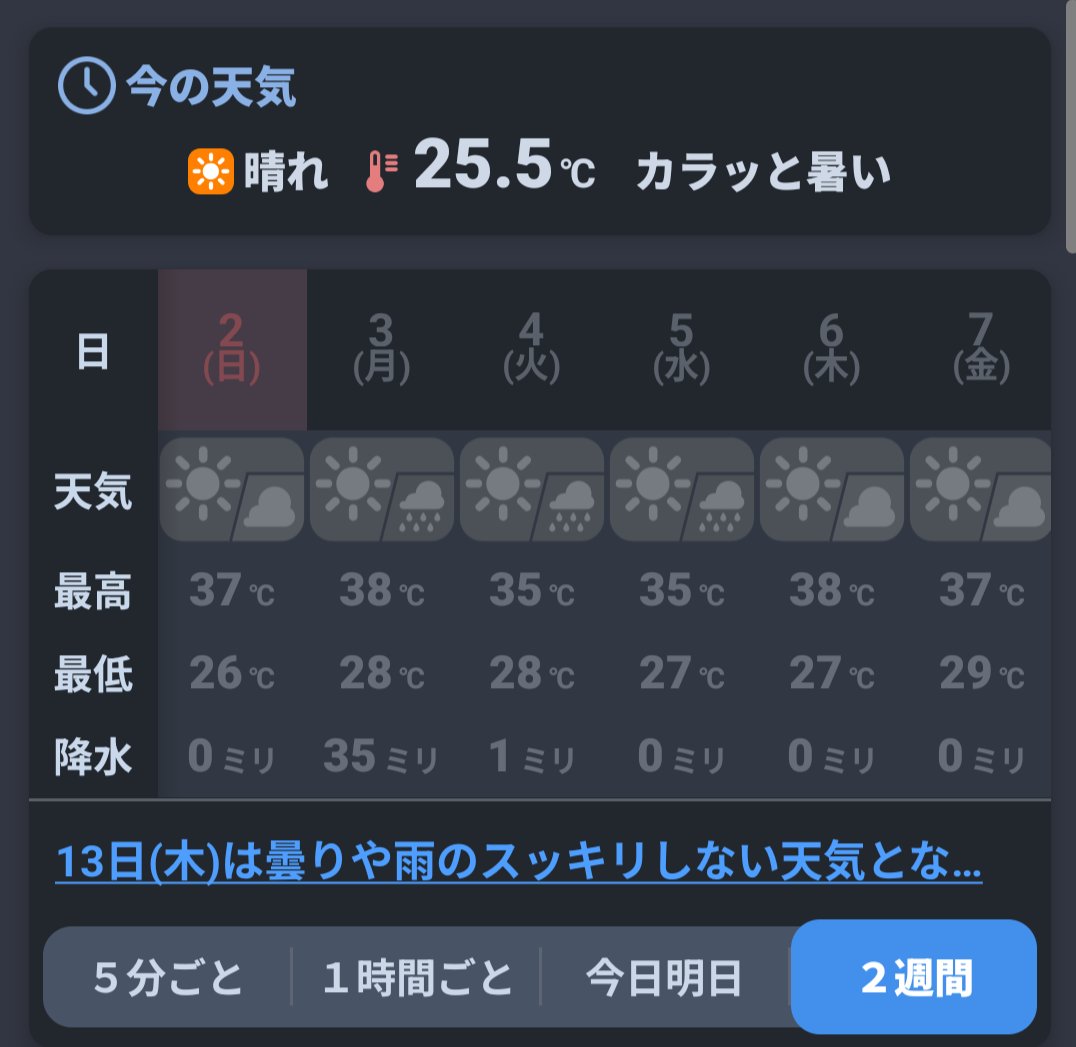 SETOUCHILeLemon's tweet photo. 広島では8月に入ってから連日38℃近い #猛暑日 が続き、エアコンを止めることなく連続運転して過ごしてきた。
今朝は気温が初めて25℃を下まわったので、久しぶりに窓を空けて過ごしてみた。
31℃で涼しく感じて、25℃では日陰で風が吹くと寒いと感じる
人間の順応力はスゴイなぁ〜と感心した今年の夏 https://t.co/5DHCLyVb5w