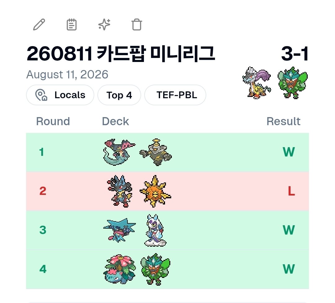 mokginmon3's tweet photo. 2라운드 솔록 프로틴2번으로 1점우레가 누우면서 벤치킬당해서 상당히 어지러웠는데 4라운드 옆테이블 LO대전보니까 지난 라운드들이 참 선녀같다는 생각을 하게 됐어요. https://t.co/s9B2Q5XXkH
