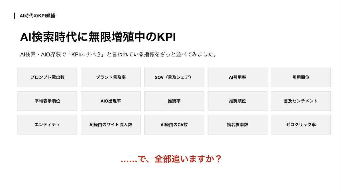 zikilluu's tweet photo. SEOには「検索順位」という共通のモノサシがありましたが、AIO / LLMOにはそれがありません。
⠀
その結果、いまはKPIが乱立しています。 
プロンプト露出数、ブランド言及率（SOV）、AI引用率、AI引用順位、平均表示順位、AI Overview出現率、指名検索数 etc……
⠀
支援会社やツールによって、指標も定義も違います。
「そのKPI、ほんとに意味あるんですか？」みたいなものも。
⠀
結局のところ、自分の事業で意味のあるKPIを、自分で決めるしかない時期です。