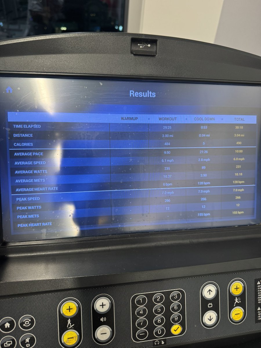 Cjsolozz's tweet photo. before my last day in miami. i decided to condition so that i’m one step ahead even when i’m away. I completed 10 rounds of pull ups push ups goblet squats and hanging knee raises. for the first 5 rounds i did 5 reps of each exercise then for the last 5 rounds i did 10 reps of each exercise and for my exit ticket 3 miles with a 9:50 pace. 

@MIFootballScout @MichFBFrenzy @MIexposure @statechampsmich @PrepRedzoneMI @CoachKNoDuke @scoutRyanPRZ @ScoutTyGraham @Coach__Karry @TerrenceIsaac1 @CoachDrewMunger @CoachMcNutt @CoachSeanCronin @CoachShaah