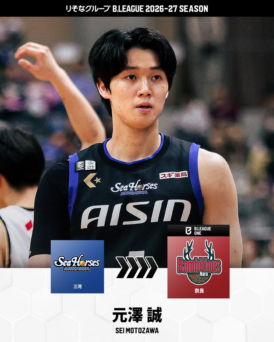 B_LEAGUE's tweet photo. 🔁移籍情報🔁

シーホース三河
元澤 誠
@sei02bsk
👇
バンビシャス奈良
@bambitiousnara

※8/11(火)に発表済み
#Bリーグ #りそなグループ https://t.co/Sw2DU4eZ9e
