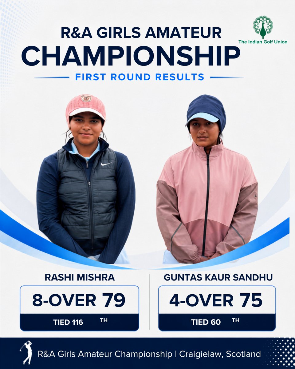 IndianGolfUnion's tweet photo. First-round update from the R&amp;A Amateur Championships in Scotland ⛳🇮🇳

India’s young golfers began their campaigns with determined performances across the Boys’ and Girls’ Amateur Championships. Swipe through the carousel for the opening-round results:
(1/2) https://t.co/CuhCtUL3FP
