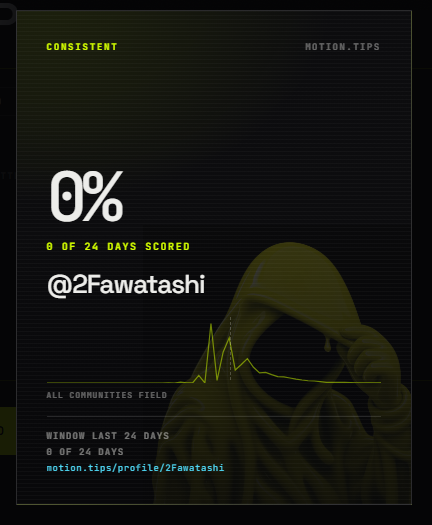 2Fawatashi's tweet photo. Came across @motiontip

Recently and it’s quietly building something interesting.A social graph that turns real activity into value, with tipping and burns happening every cycle.Not just another tip bot.

How it works → in comments. https://t.co/TA2D9MqSMK