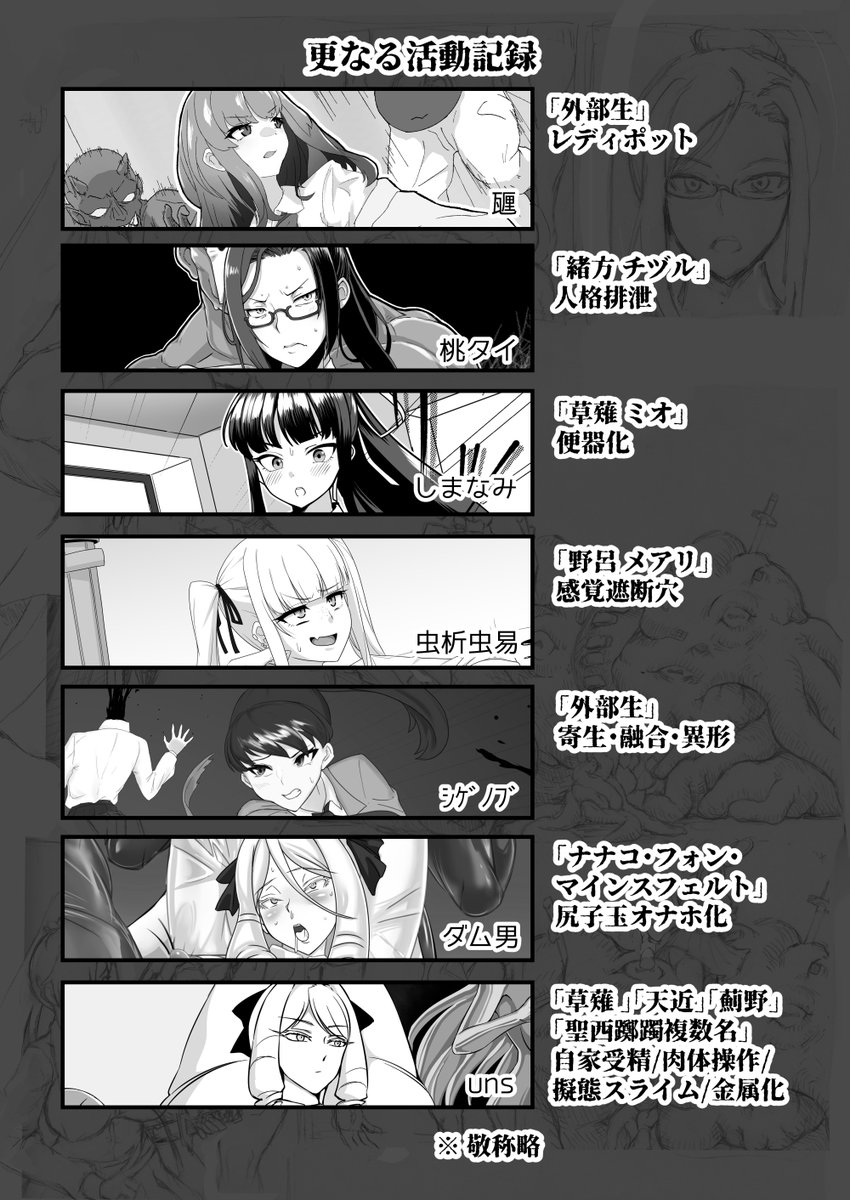 latenu's tweet photo. C108新刊『JK退魔部二次創作ア���ソロジー』
全体52P 本文19Pゲスト26P

超豪華ゲスト陣（敬称略）
uns
ダム男
ｼｹﾞﾉﾌﾞ
虫析虫易
桃タイ
甅
しまなみ

二日目 東1 シ-39b「怪奇電脳漫画箱」
興味がある方はご一考頂ければ幸いです https://t.co/jg53U5wU0R