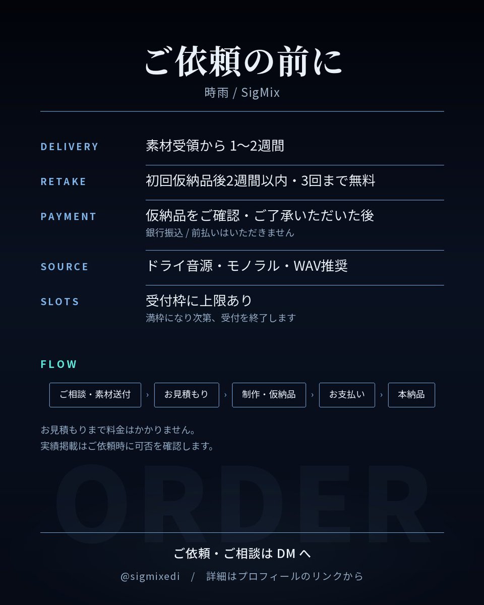 sigmixedi's tweet photo. ☆ご依頼件数累計300件以上☆
・ボーカルエディット ¥5,000
・MIX ¥8,000
・ショートMIX ¥5,000（1コーラス）

枠に限りあり・納期1〜2週間
お支払いは仕上がり確認後
ご依頼はDMへ  

#歌ってみた #MIX依頼 https://t.co/KOw8PcnHzI