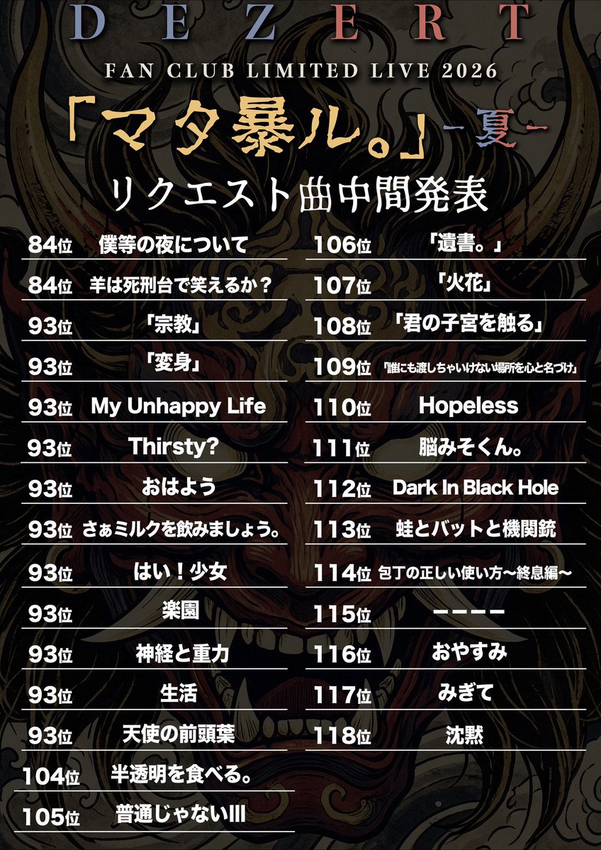 ___mpo___'s tweet photo. 106位だったらいけると思うじゃん😭？だからやらないと察した時点で、はぇ😰？何で投票してしまったんだ、、、😰って悔やんでたらまさかのまさかの明日を諦めてくれてまじでびっくり😭！！！わかってたけど、総じて下ルの方が好ましい！！！Hyena嬉しすぎて即はるかさんに連絡した🥹🫰︎❤️‍🔥 https://t.co/kUAgyrT351
