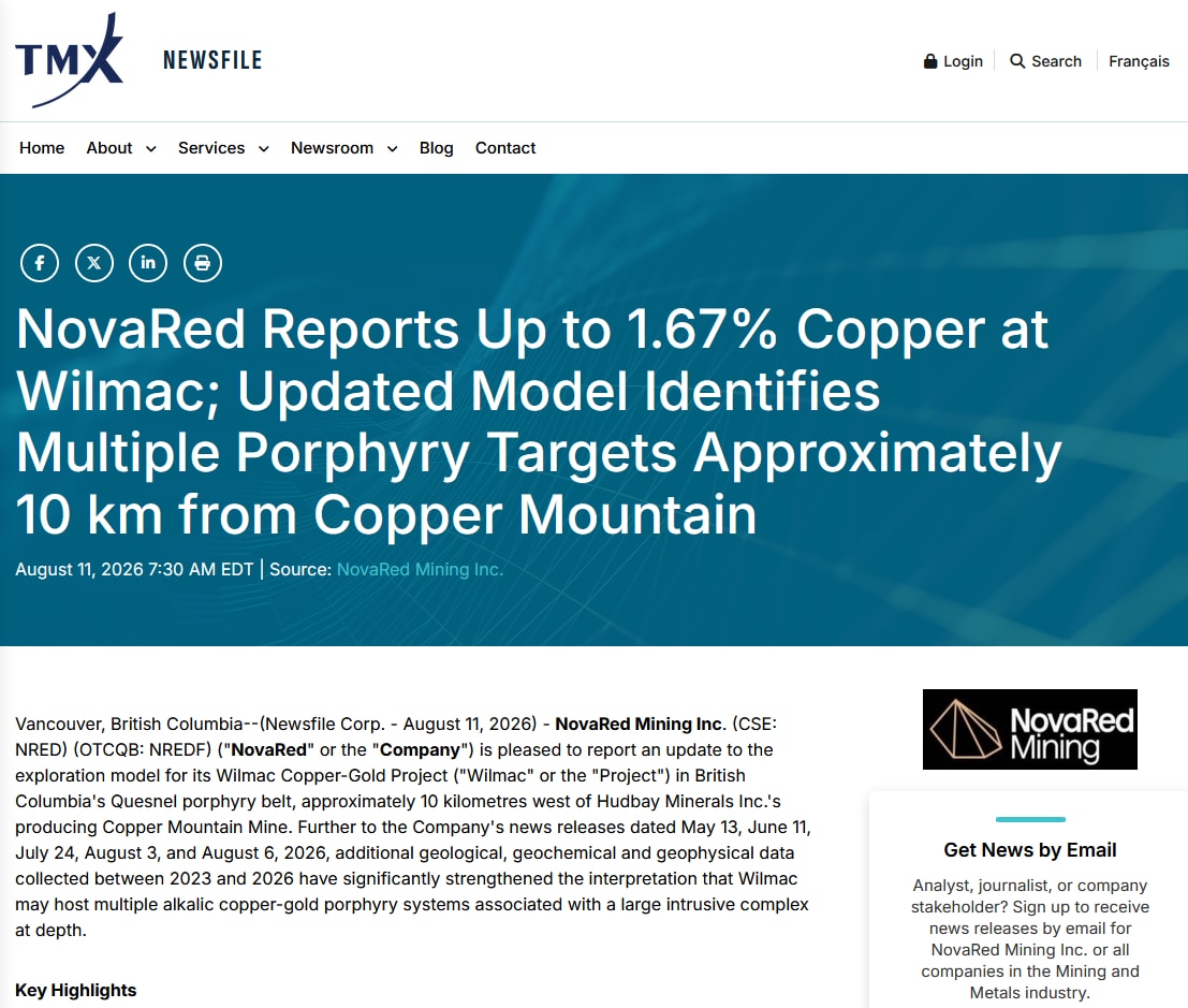 fxjnl43958429's tweet photo. ROUGHLY C$6M OF MARKET VALUE IS NOW SITTING AGAINST A 39.7K-ACRE COPPER-GOLD OPTION. $NRED LOOKS PRICED FOR SKEPTICISM AFTER TODAY'S WILMAC UPDATE.
The CSE lists about 38.9M shares outstanding, while recent market data put NRED near C$0.16. Against that small valuation, the company holds an option to earn 70% of Wilmac, located about 6.2 miles from Copper Mountain.
The asset now carries surface results up to 1.67% copper, nine grabs averaging 0.639%, gold up to about 0.0126 oz per short ton and multiple interpreted targets roughly 656 to 1.8k feet deep.
There is no defined resource, and financing plus drill confirmation remain major risks. That skepticism is visible in the valuation. My bullish view is that even modest technical validation could matter greatly when the starting market cap is this small.