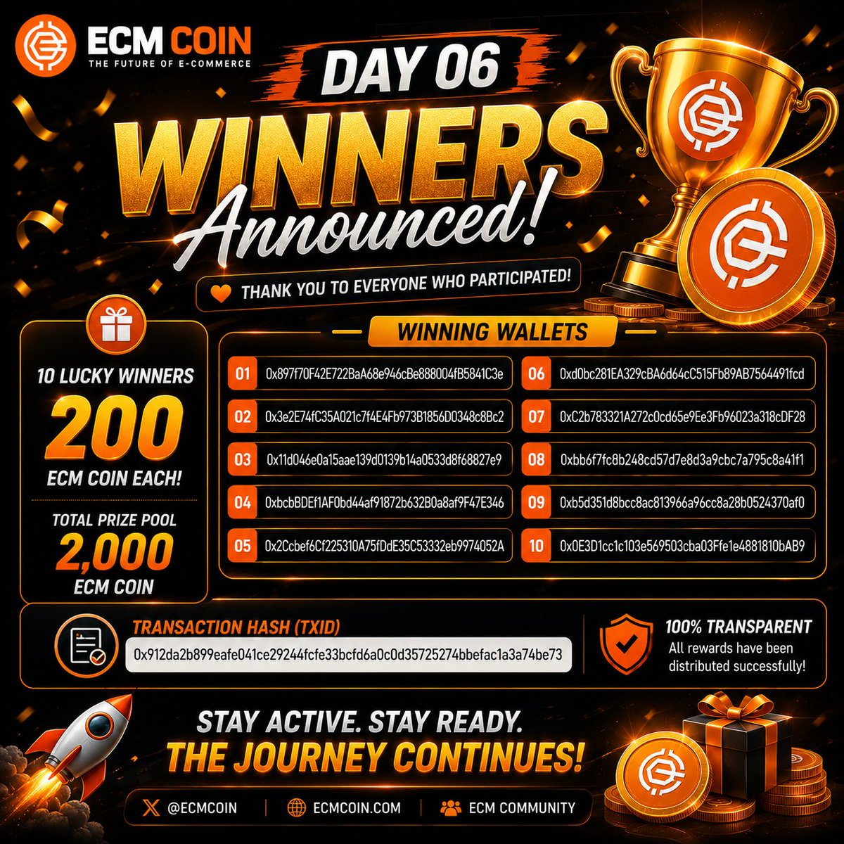 ecmcoin's tweet photo. 🎉 ECM Coin Giveaway Day 06 Winners Announced! 🏆

Congratulations to our 10 lucky winners of the Day 06 ECM Coin Giveaway! 🧡🚀

🎁 200 ECM Coin Each Winner
👥 10 Lucky Winners
💰 Total Distributed: 2,000 ECM Coin

✅ All rewards have been successfully distributed to the winning wallets.

For full transparency, all 10 winning wallet addresses are published in the banner along with the transaction hash so the distribution can be verified on-chain.

🔗 Transaction Hash (TXID):
0x912da2b899eafe041ce29244fcfe33bcfd6a0c0d35725274bbefac1a3a74be73

A huge thank you to everyone who participated in Day 06! 🧡

🔥 Didn't win today? Don't stop!
Day 07 is coming next and another opportunity is waiting for you.

Stay Active. Stay Ready. The Journey Continues! 🚀

#ECMCoin #ECMGiveaway #Day06 #CryptoGiveaway #ECMCommunity #Web3 #Blockchain #DailyGiveaway