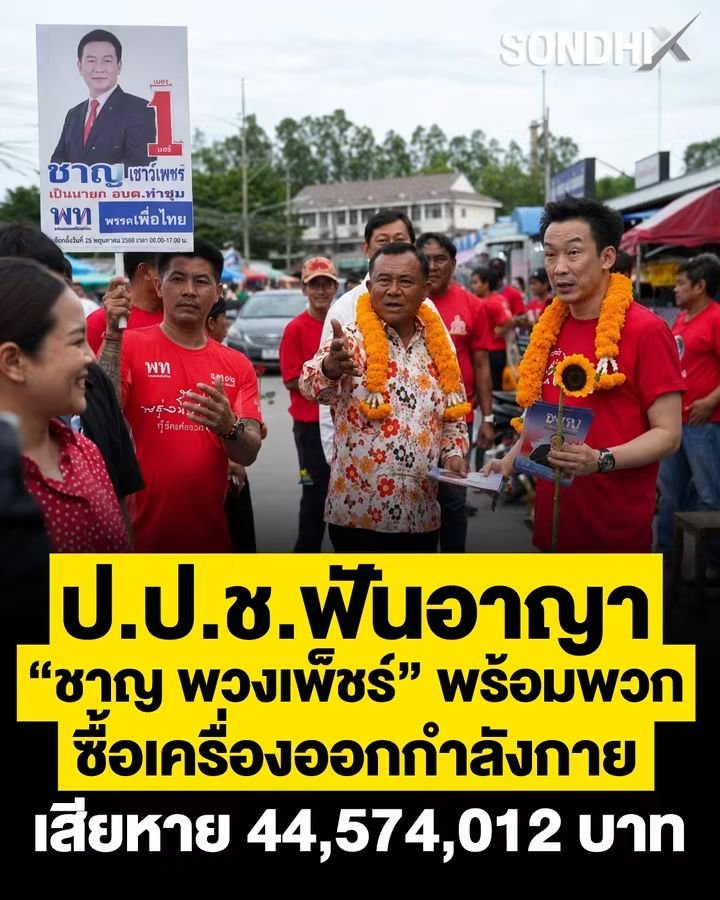 GongsRyan's tweet photo. @svndw81 ไอ้แม้ว ไอ้จืด อีอิงค์ ทราบหรือยัง? https://t.co/VoNq45ta1z
