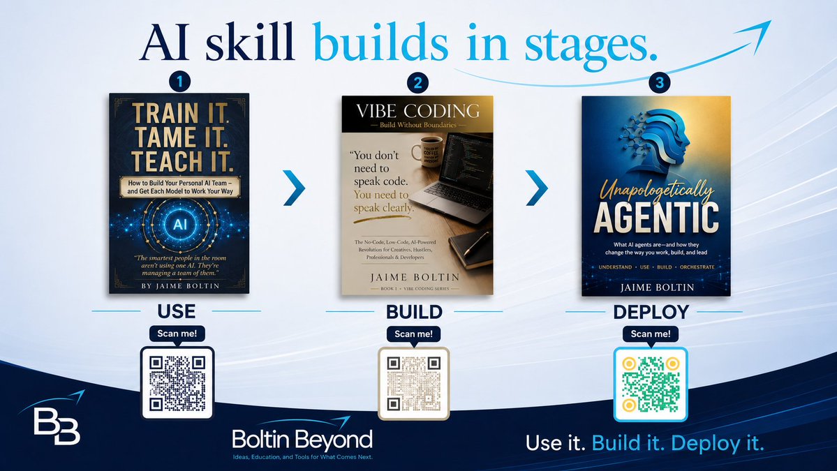 BBeyond2026's tweet photo. You don't need to master AI. You need to manage it.

Direct it and judge its output. Build something real with it. Then design systems that act on their own.

That's the path: Train It. Tame It. Teach It. → Vibe Coding → Unapologetically Agentic. https://t.co/c7ubDN089Z