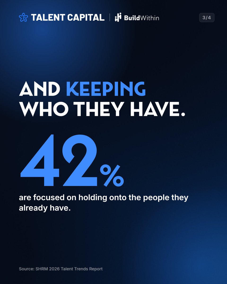 JoinBuildwithin's tweet photo. Small businesses can’t out-hire a talent shortage by simply spending more.
SHRM data shows a shift:
41% of employers are training internally, while 42% are focused on retention.
For small businesses, finding qualified candidates without expensive job boards or ATS fees matters too.
Next week: a free tool built for exactly that.
#SmallBusiness #TalentStrategy #BuildWithin