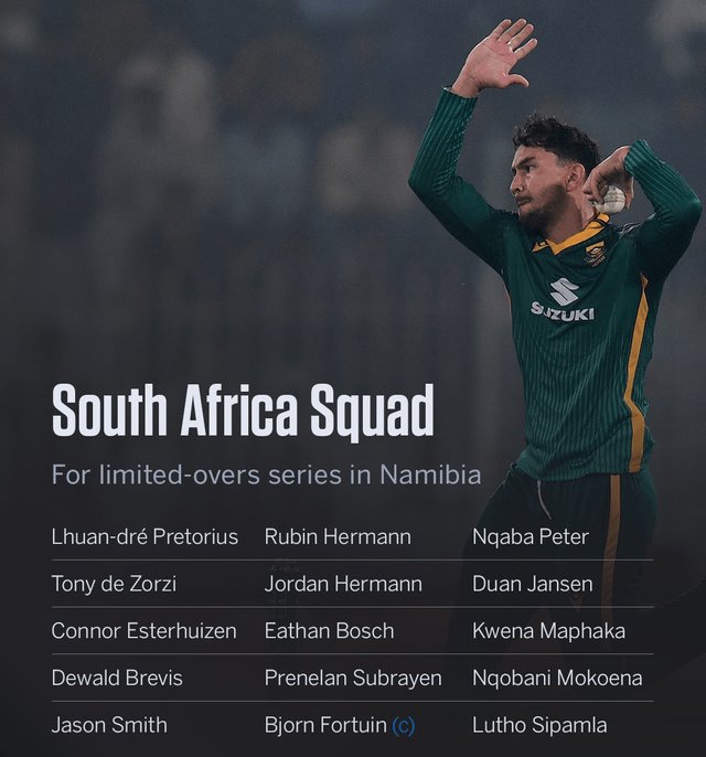Himmatprosports's tweet photo. 🇿🇦SA trusts youth for the Namibia tour! Led by Bjorn Fortuin, a fresh squad is set to face Zimbabwe & Namibia in the T20I Tri-Series & ODIs. A golden opportunity for these young players to prove their mettle on the big stage. #SAvNAM #SAvZIM #Cricket #Proteas https://t.co/YNTFL1vITu
