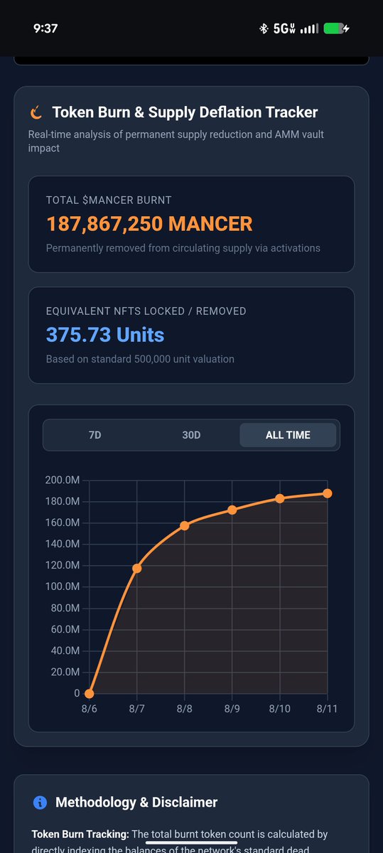 SaviCrypto tweet picture