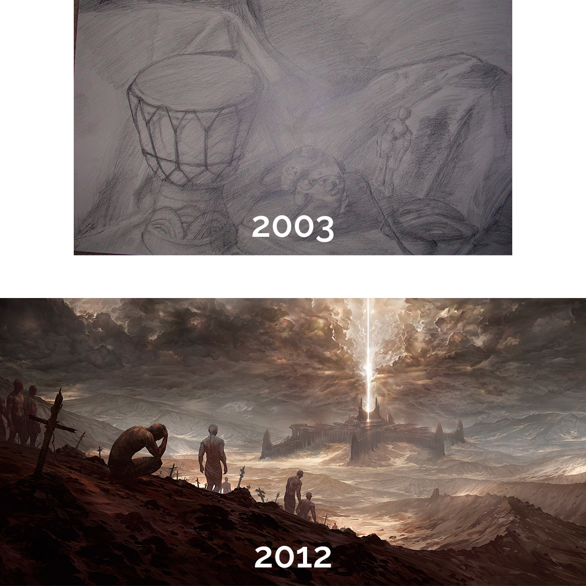 noahbradley's tweet photo. It's amazing what you can do with a lot of practice https://t.co/tmFkcPF48o