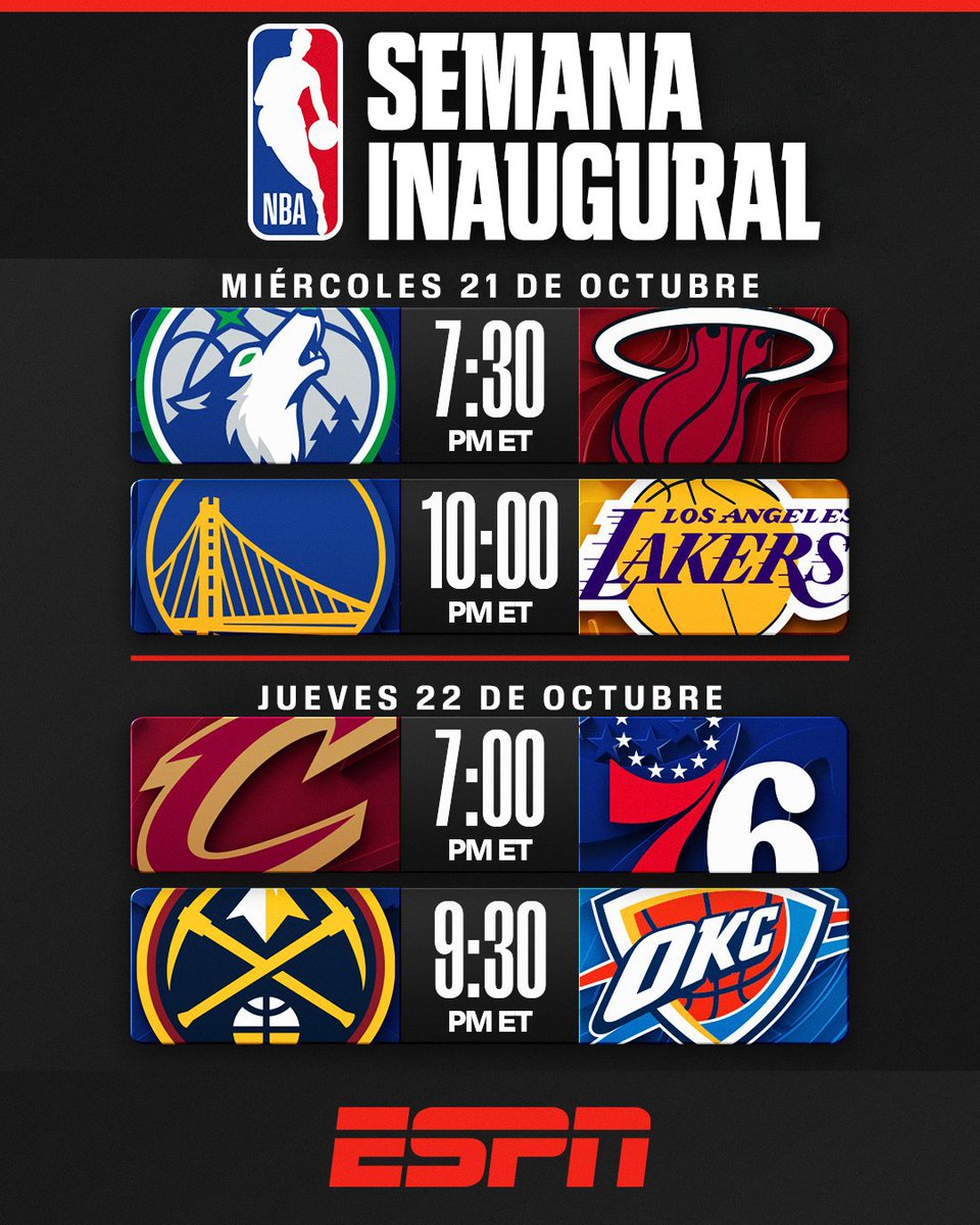 ESPN_DO's tweet photo. 🏀 La NBA anunció su calendario y así se ve la semana de apertura:
🔥 Giannis en Miami vs LaMelo en Minnesota
🔥
Luka vs. Steph en LA
🔥
Los Sixers de LeBron vs. Clevelad
🔥
Shai vs Jokic
#NBAxESPN https://t.co/N0dJfxhXRJ