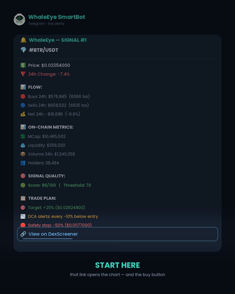 WhaleEye_Alpha's tweet photo. https://t.co/xuGLwLePO9