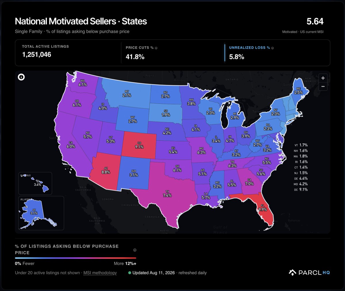 jasonlewris's tweet photo. @PhilipGreenspun Fair point - here it is for single family homes. Florida leads the country on the percentage of single family home listings with a current asking price below what the owner originally paid for it. https://t.co/tHUr9aWbop