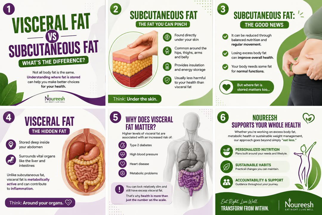 Noureesh's tweet photo. That belly fat you can pinch isn’t the whole story. 👀
Read through to learn the different types of body fat and how they can affect your health 💚

📩 Need personalised nutrition support? Send us a DM https://t.co/p4Wb6EgaRM