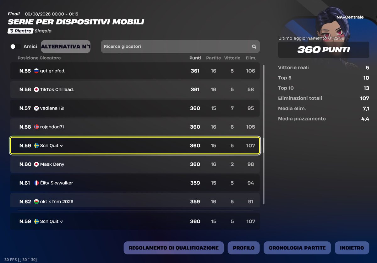 skaadream480's tweet photo. Qualed EU | NAC
+200 Guaranteed https://t.co/U3Euw8KHjJ