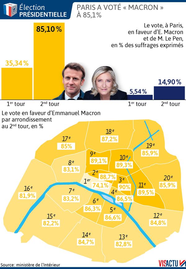 Cordier642's tweet photo. @BFMTV https://t.co/QYeWUVMVx0