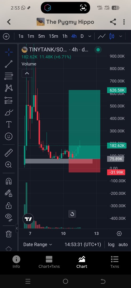 bash_itzx's tweet photo. That is why every single day I keep telling you

I AM HERE TO HELP YOU BUILD YOUR CAPITAL TRADERS.

I am not here to waste your time I am here to find opportunities and help you grow step by step.

DONT JOKE WITH MY CALLS. 🚀🔥

Stay locked in the next big move could be the one that changes your capital. 👀💰